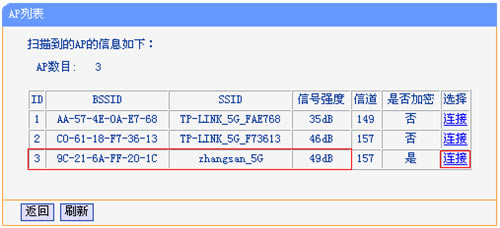 TP-Link TL-WDR6510 V1 ·Žӣ5Gָ