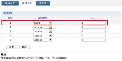 TP-Link TL-ER6520G ·һADSL·вŰ취