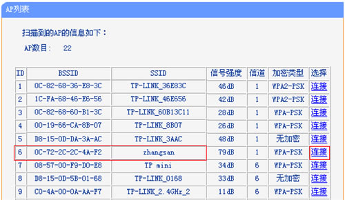 TP-Link TL-WR802N ·ʹ