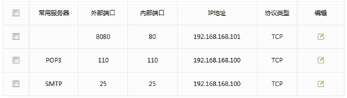 TP-LINK TL-WR842+ ·ӳ