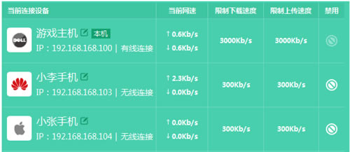 TP-LINK TL-WR842+ ·پָ