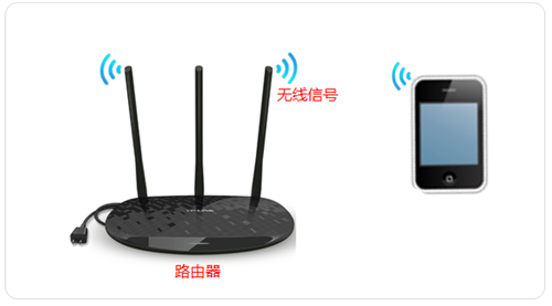 TP-Link TL-H39RD ·źչ