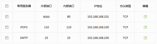 TP-Link TL-H69RD ·ӳͼĽ̳