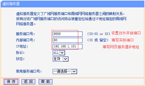 TP-Link TL-H28RD ·ӳͼĽ̳