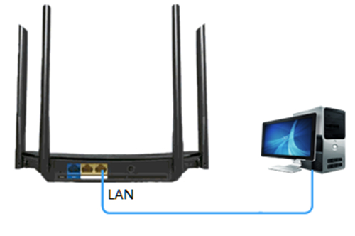 TP-Link TL-H69RD ·߽ʹ