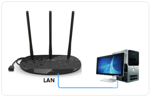 TP-Link TL-H39RD ·߽ʹ