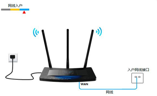 TP-Link TL-H39RT ·Ļ·