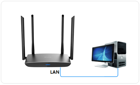 TP-Link TL-WDR5800 V2 ·߽ʹ