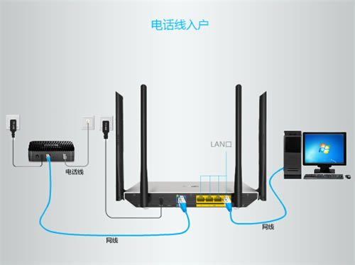 TP-Link TL-WDR5800 V2 ·