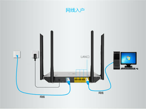 TP-Link TL-WDR5800 V2 ·