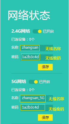 TP-Link TL-WDR5800 V2 ·WiFi