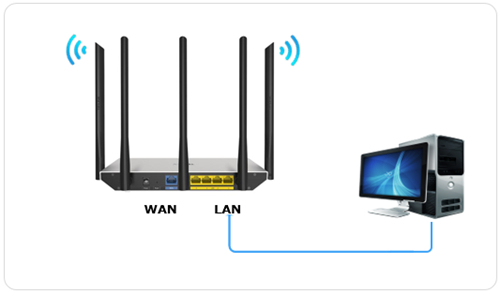 TP-Link TL-WDR6800 ·ʹ