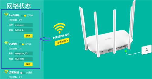 TP-Link TL-WDR6800 ·WDSŽ