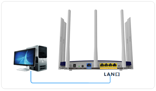 TP-Link TL-WDR8400 无线路由器当做交换机使用