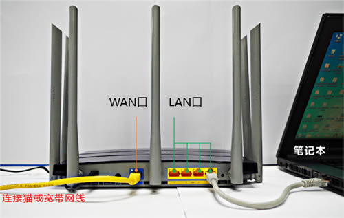 TP-Link TL-WDR8400 ·