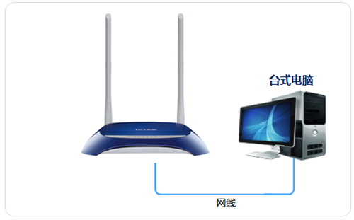 TP-Link TL-WR841N V1~V11 ·ʹ