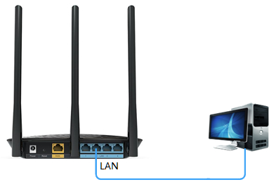 TP-Link TL-WR885N V4 ·߽ʹ