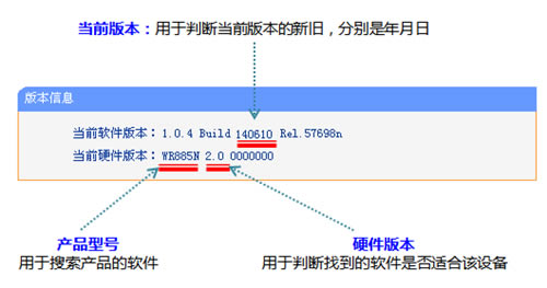 TP-Link TL-WR885N ·취