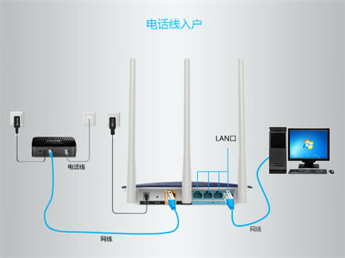 TP-Link TL-WDR6320 ·