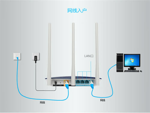 TP-Link TL-WDR6320 ·