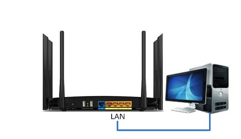 TP-Link TL-WDR7500 V1~V4 ·߽ʹ