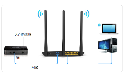 TP-Link TL-WR890N ·