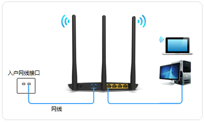 TP-Link TL-WR890N ·