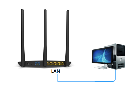 TP-Link TL-WR890N ·߽ʹ