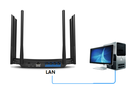 TP-Link TL-WDR7400 ·߽ʹ