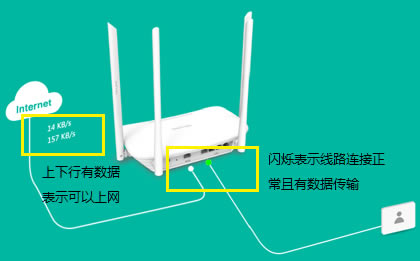 TP-Link TL-WDR5600 V2-V5·