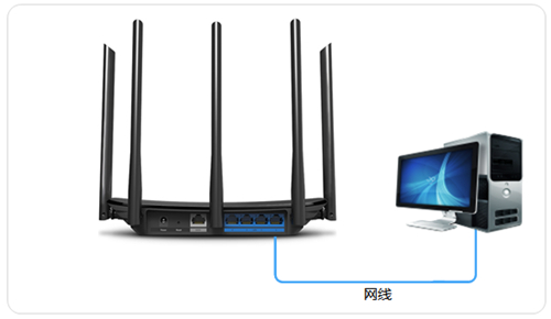 TP-Link TL-WDR6500 V2 无线路由器当作无线交换机使用