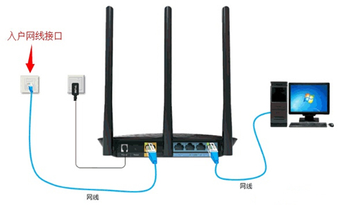 TP-Link TL-WR886N ·