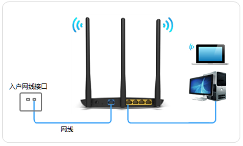 TP-Link TL-WR885N V4 ·