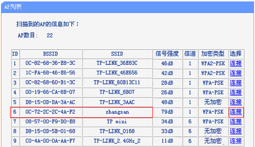 TP-Link TL-WR802N ·м̷Ŵź