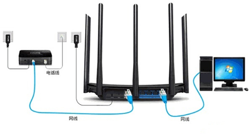 TP-Link TL-WDR6510 ·