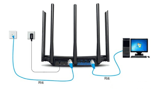 TP-Link TL-WDR6510 ·