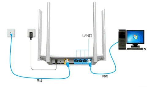 TP-Link TL-WDR5600 ·̶IP