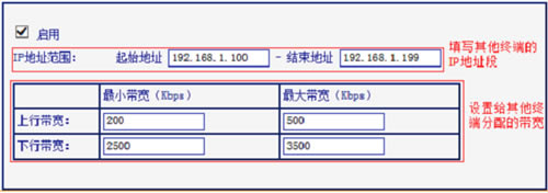 TP-Link TL-WR881N ·޿ٰ취