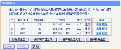 TP-Link TL-WR882N ·˿ӳ취