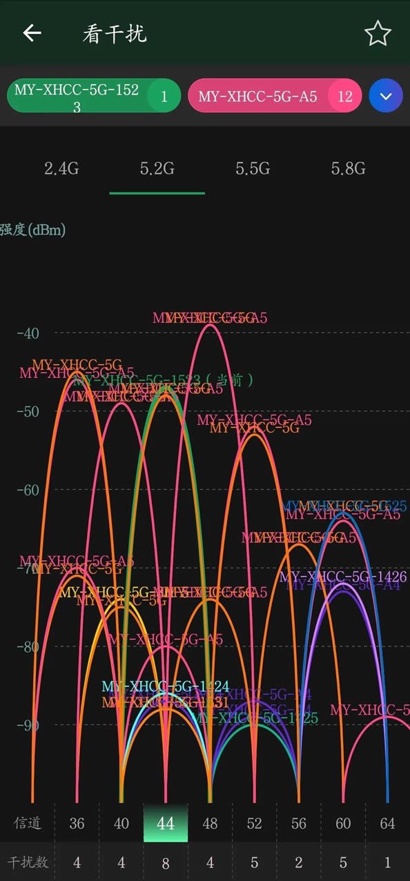 ζWiFiе(Żwifi)