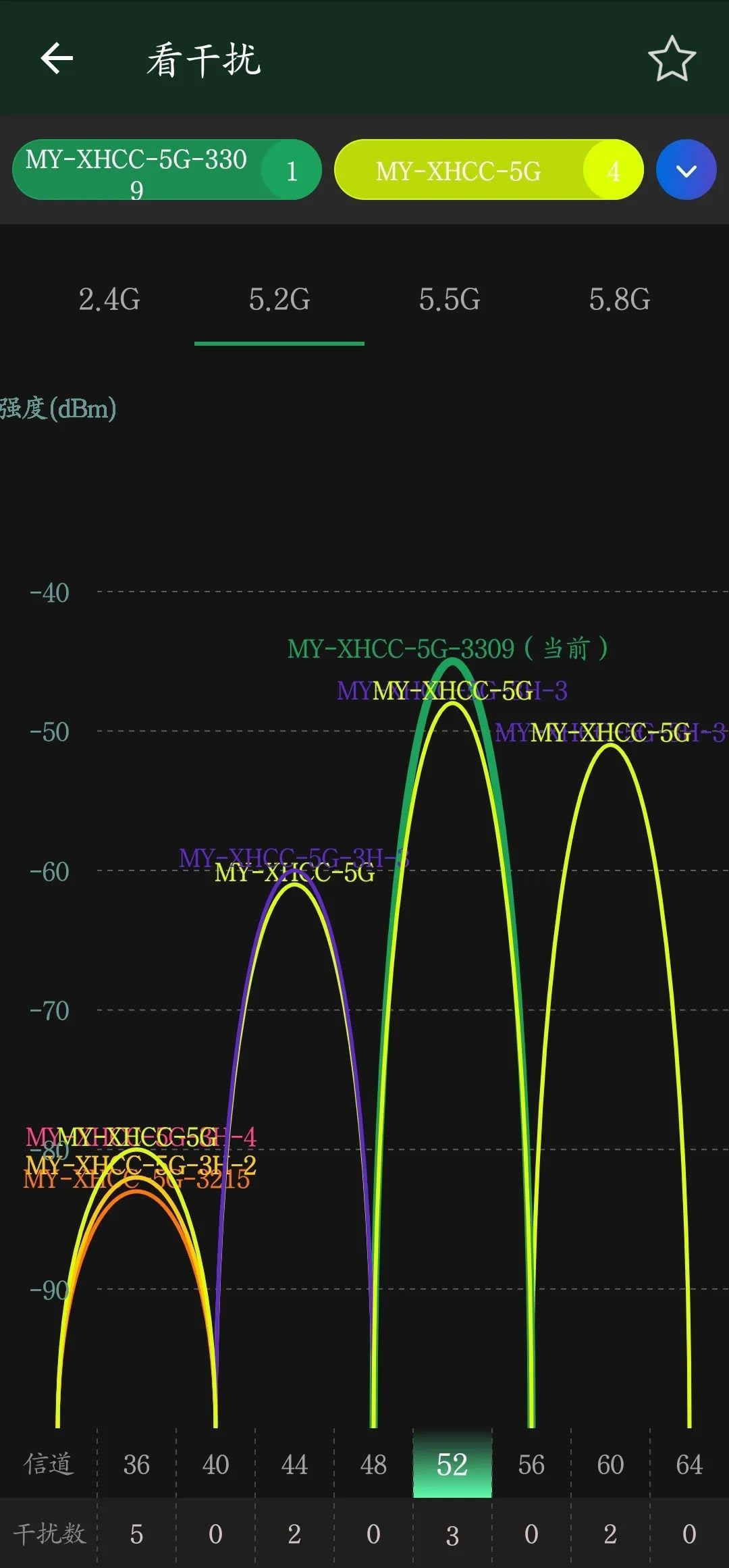 ζWiFiе(Żwifi)