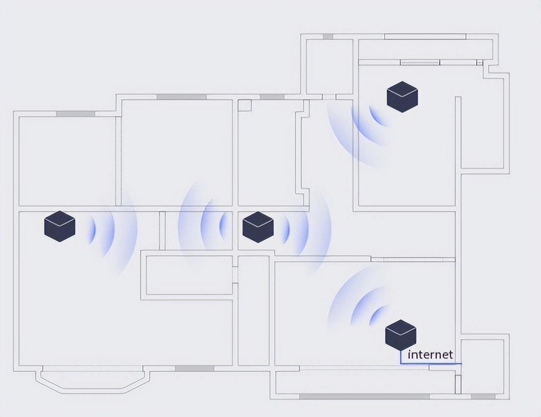 ͥWiFi縲ǳô(ͥθ)