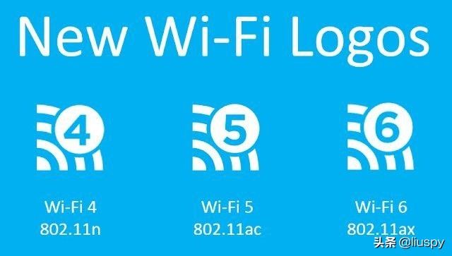 wifi̲Ŀ