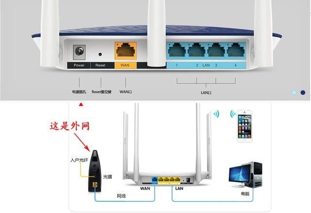 WIFI·ð취ϴ(·δ)