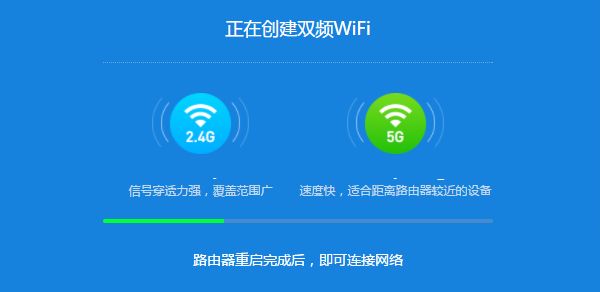 С·(С·Wi-Fi)