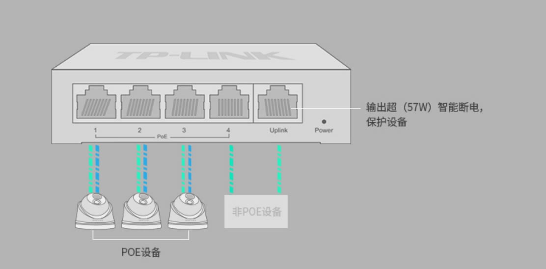 ȫWiFiȫ(ȫWiFi޷츲)