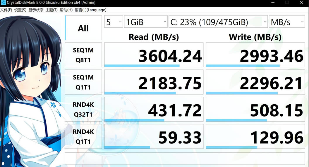 ˶ηPro14ܲ(˶ηPro14Ϸʵ)