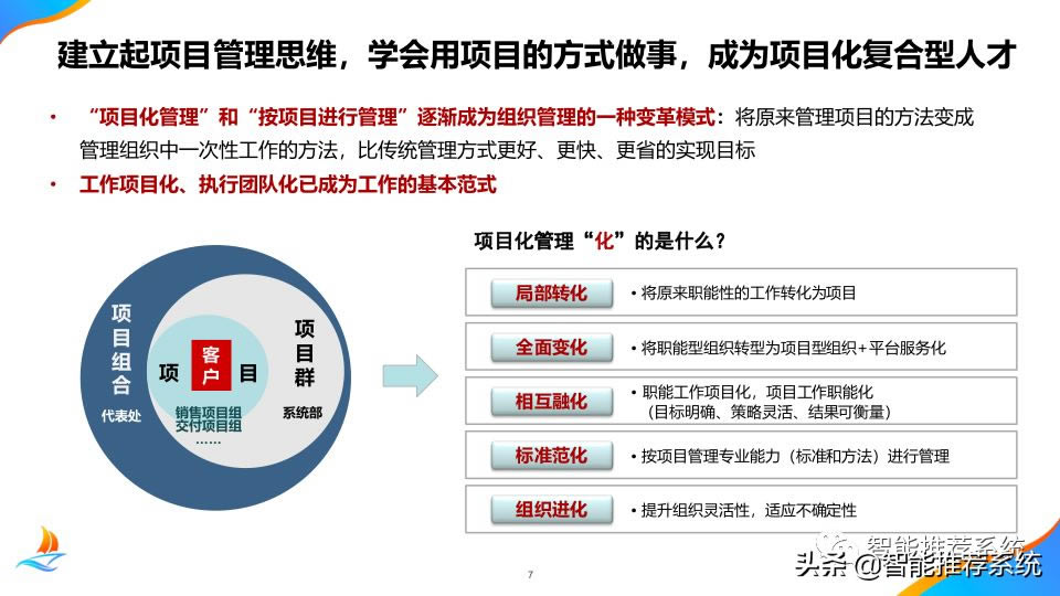 ΪĿӸ߼ѵ̲.pdf(ΪĿѵ pdf)