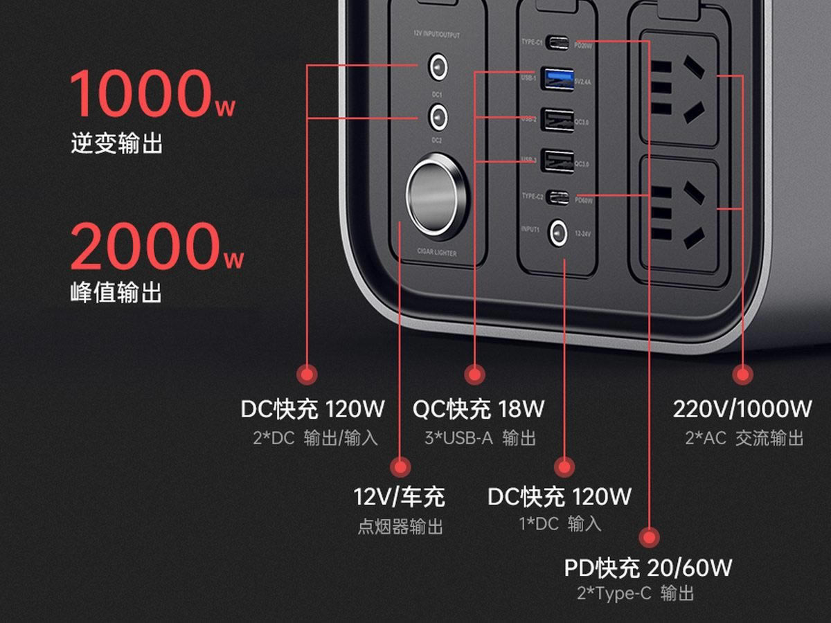 ƳEN1000SԴ1000W10豸һ