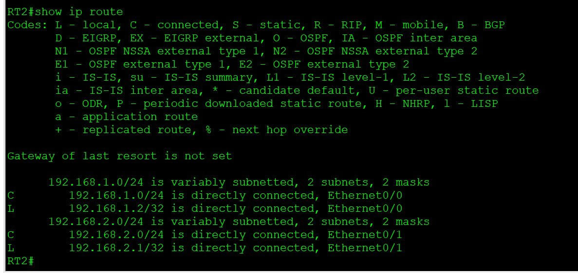 CCNA̬·(·̬·)